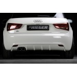 Οπίσθιος διαχύτης Rieger για Audi A1 (Typ 8X)